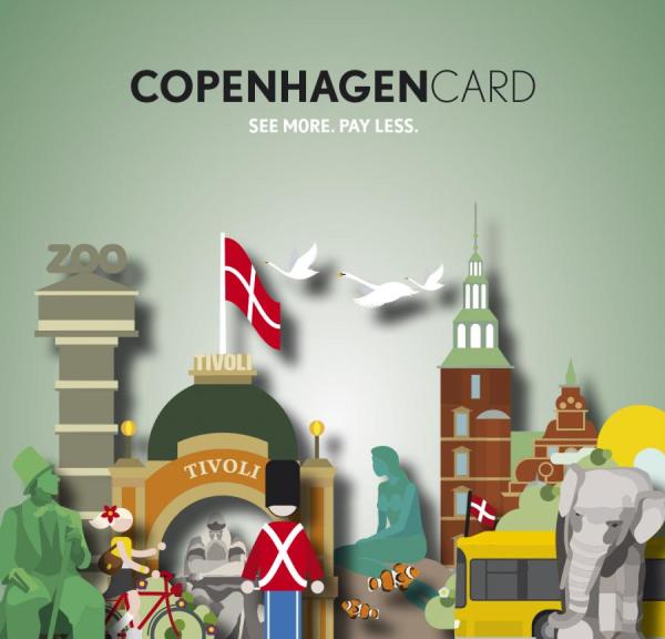 Copenhagen Card