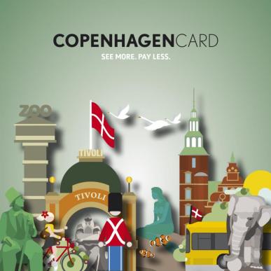 Copenhagen Card